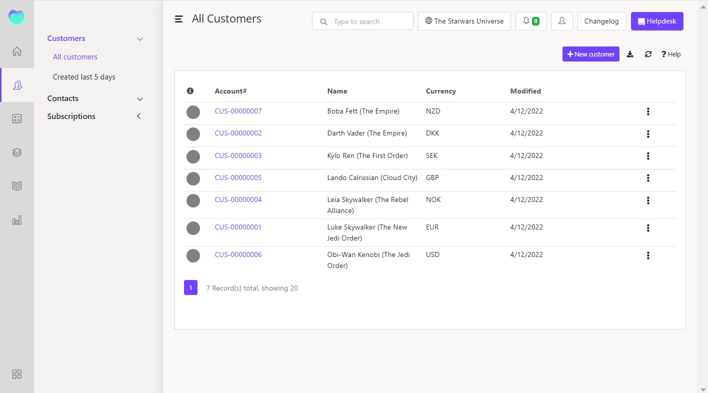 Upodi Screenshot 4