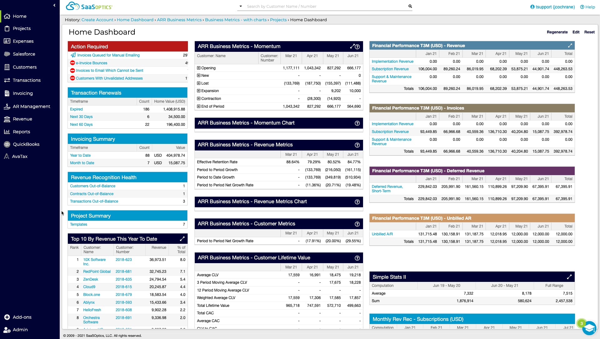 SaaSOptics Screenshot 1