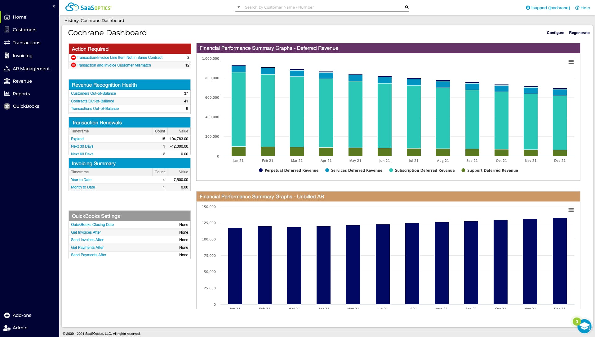SaaSOptics Screenshot 2