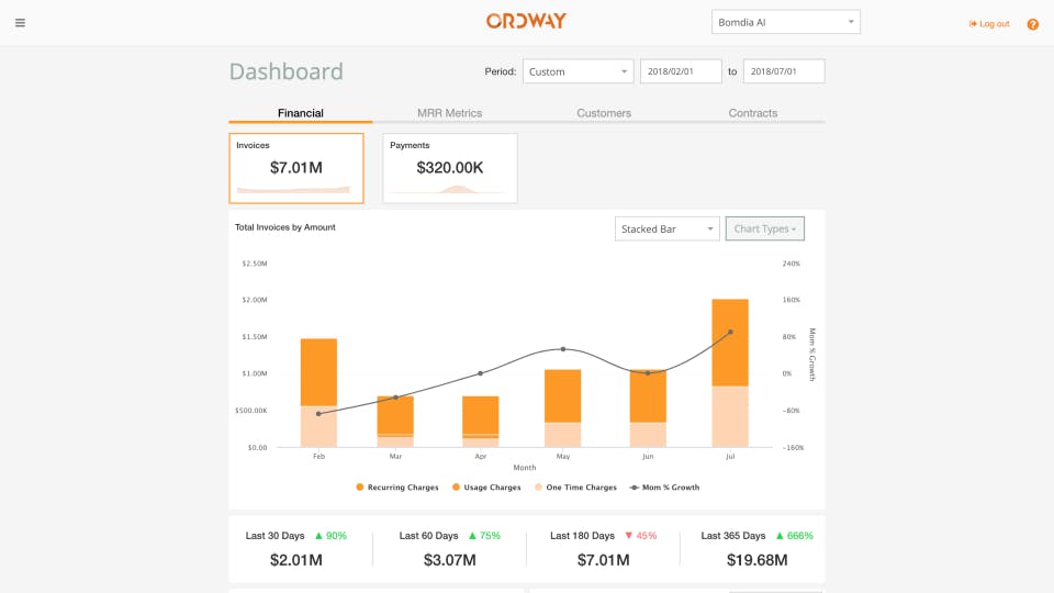 Ordway Platform Screenshot 1