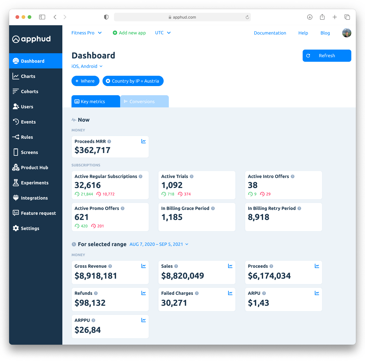 Apphud Screenshot 1