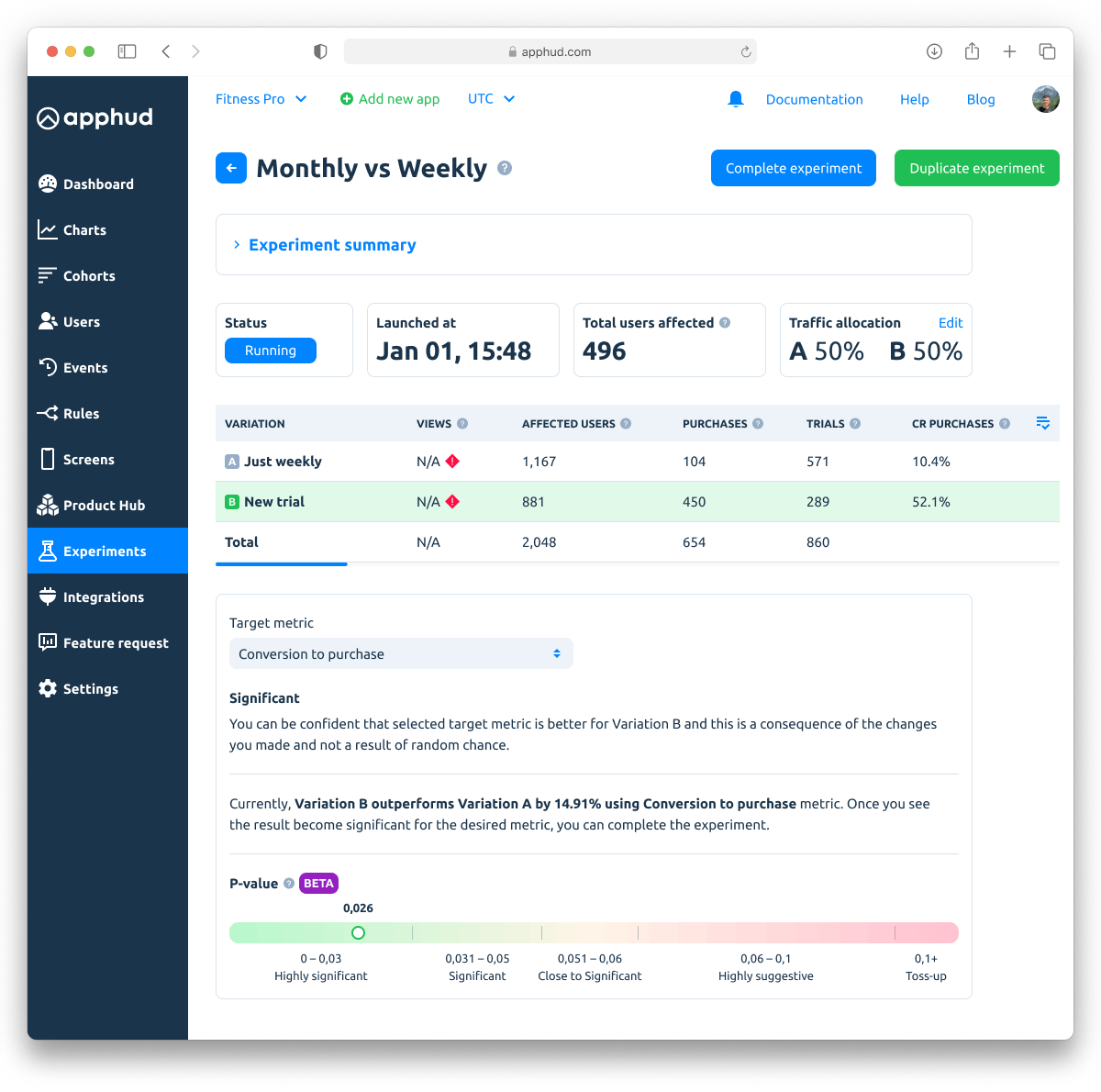 Apphud Screenshot 4