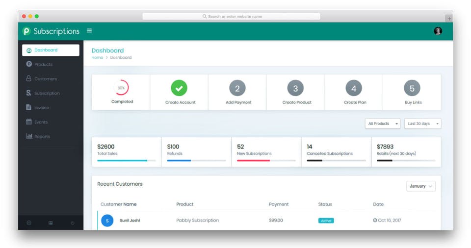 Pabbly Subscriptions Screenshot 1