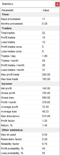 Forex Tester Screenshot 4