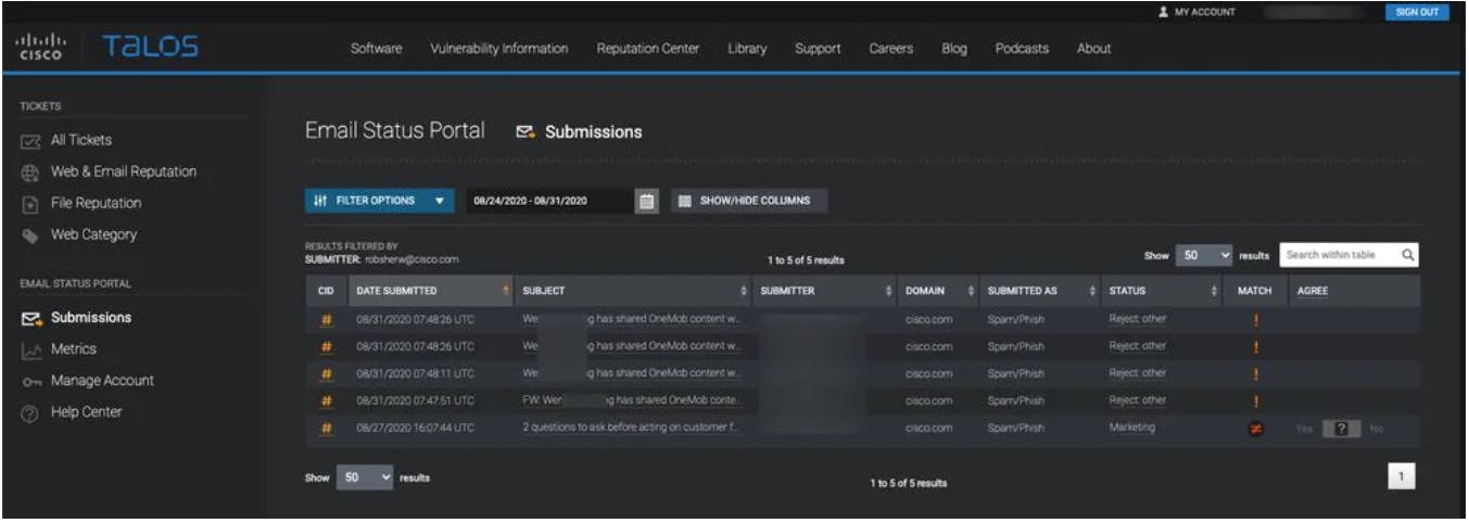 Cisco Secure Email Screenshot 1