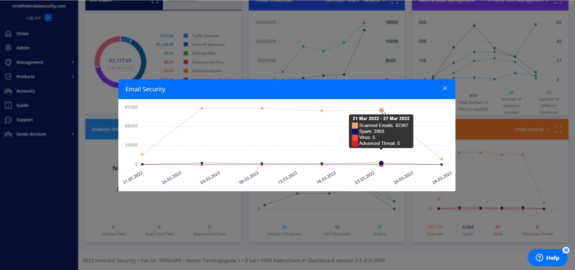 Heimdal Email Security Screenshot 3