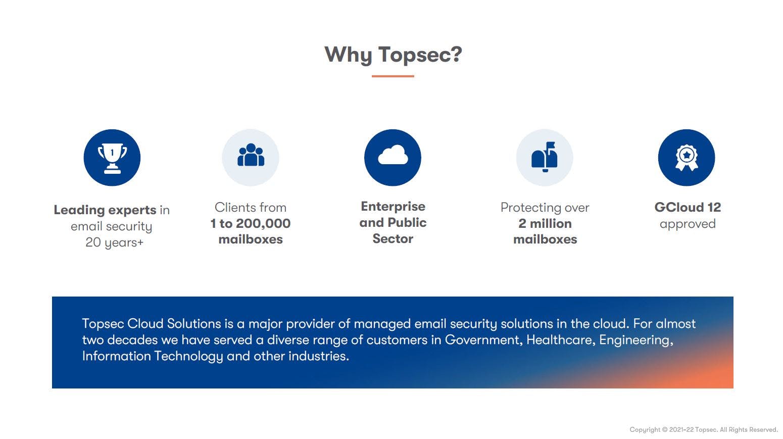 Topsec Cloud Solutions Screenshot 2