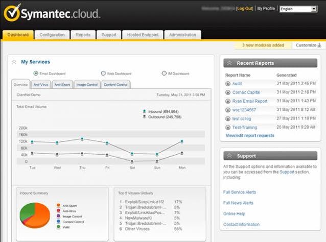 Symantec Email Security.cloud Screenshot 1