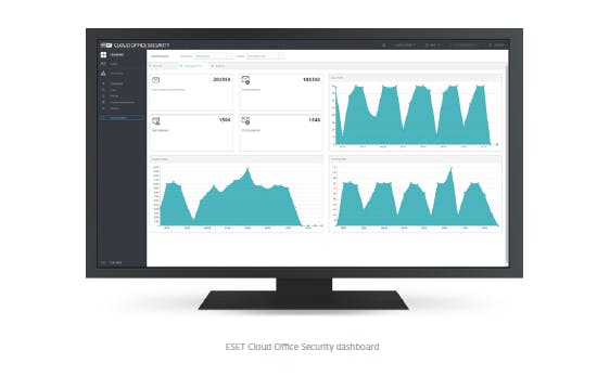 ESET Cloud Office Security Screenshot 1