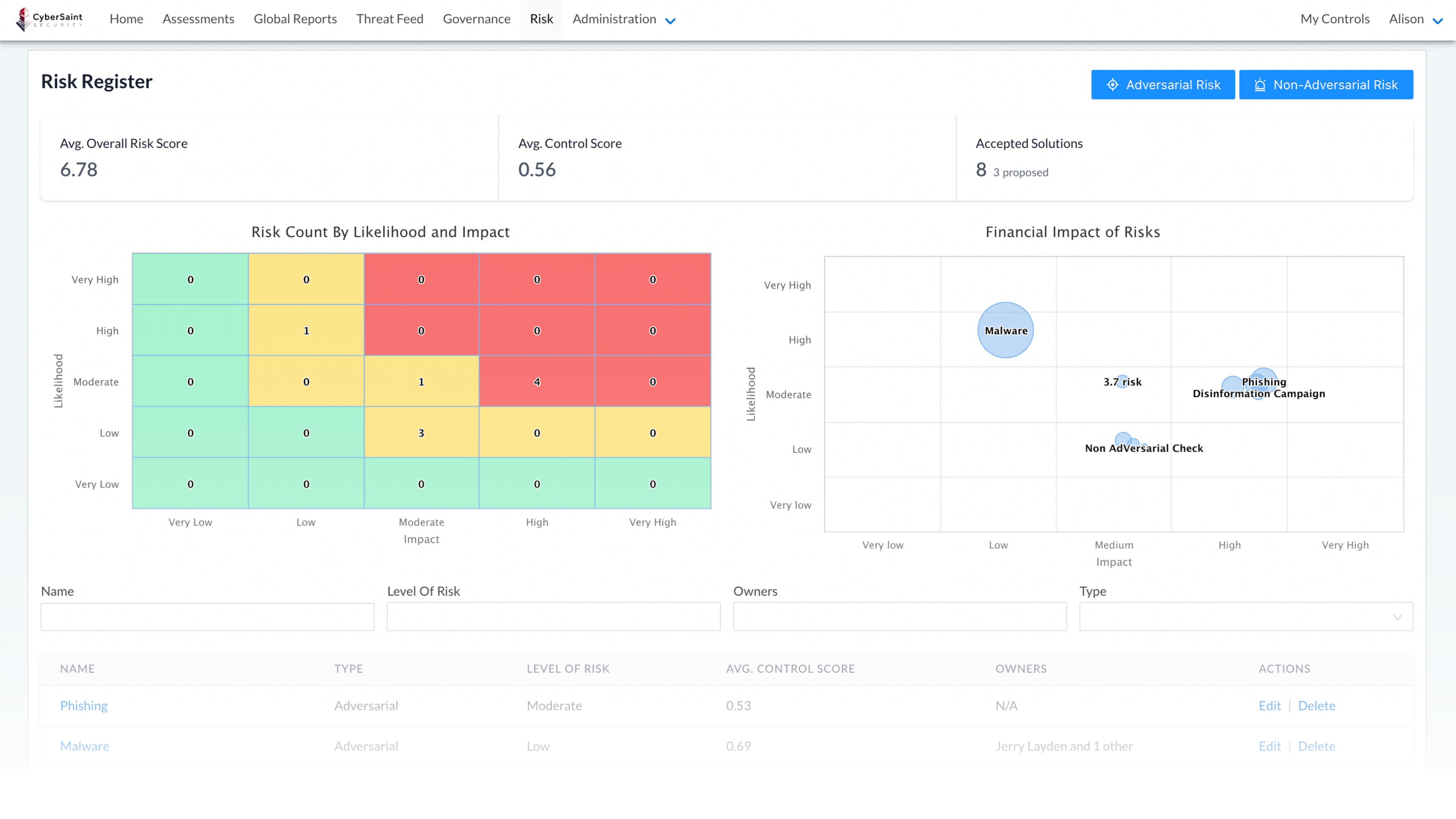 The CyberStrong Platform Screenshot 1