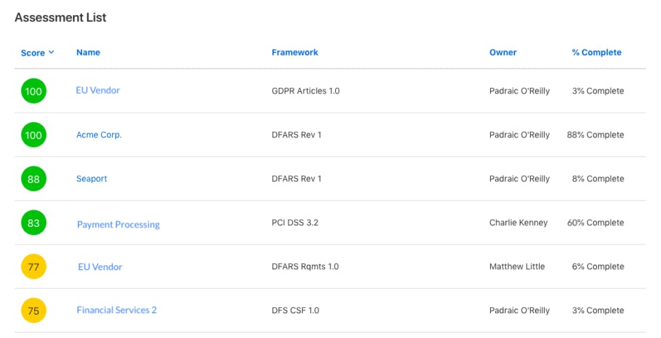 The CyberStrong Platform Screenshot 3
