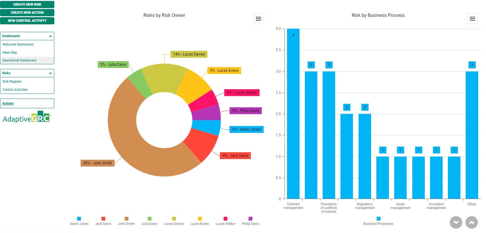 AdaptiveGRC Screenshot 2