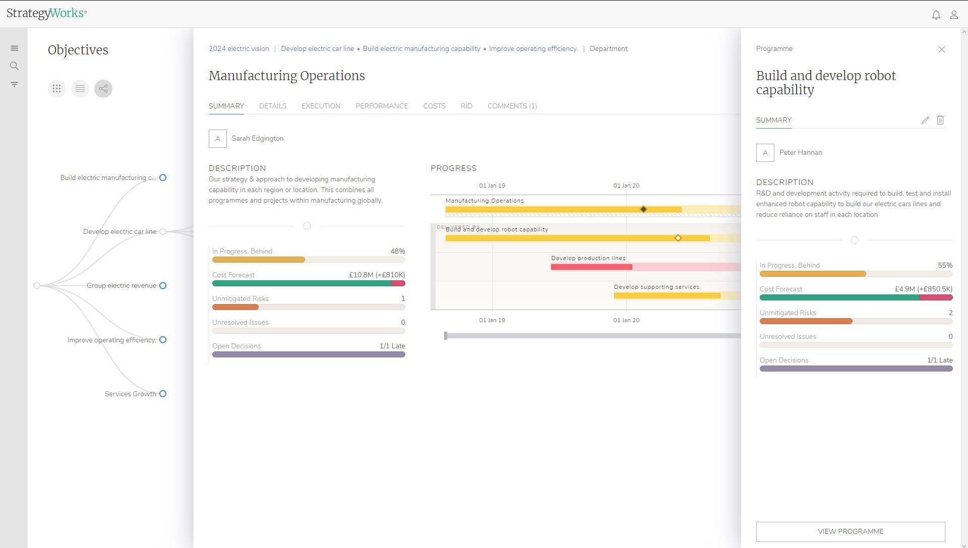 StrategyWorks Screenshot 1