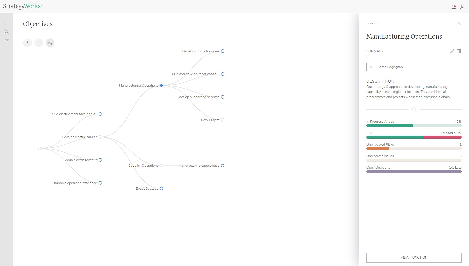 StrategyWorks Screenshot 2