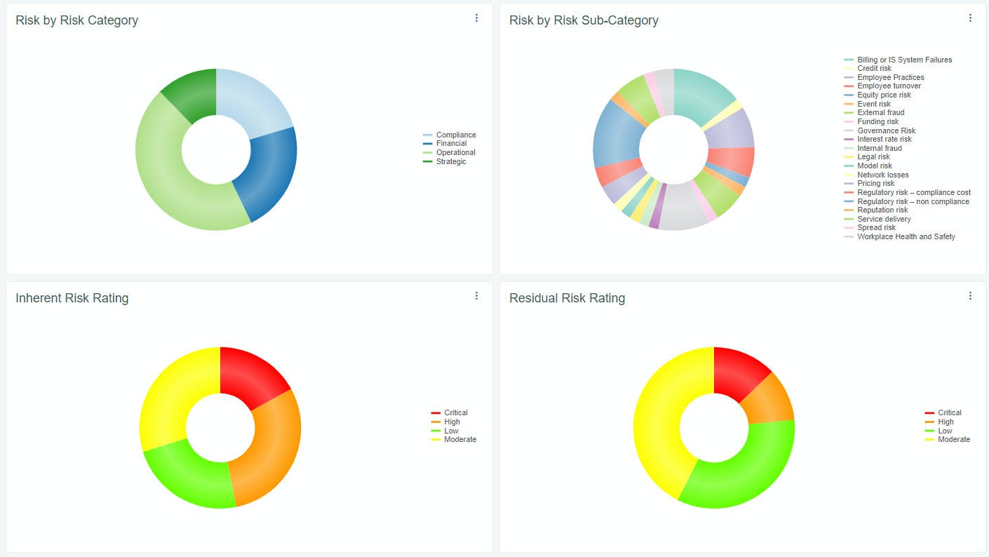 Optial SmartStart Screenshot 2
