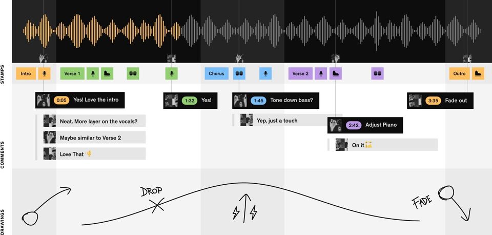 Notetracks Pro Screenshot 4