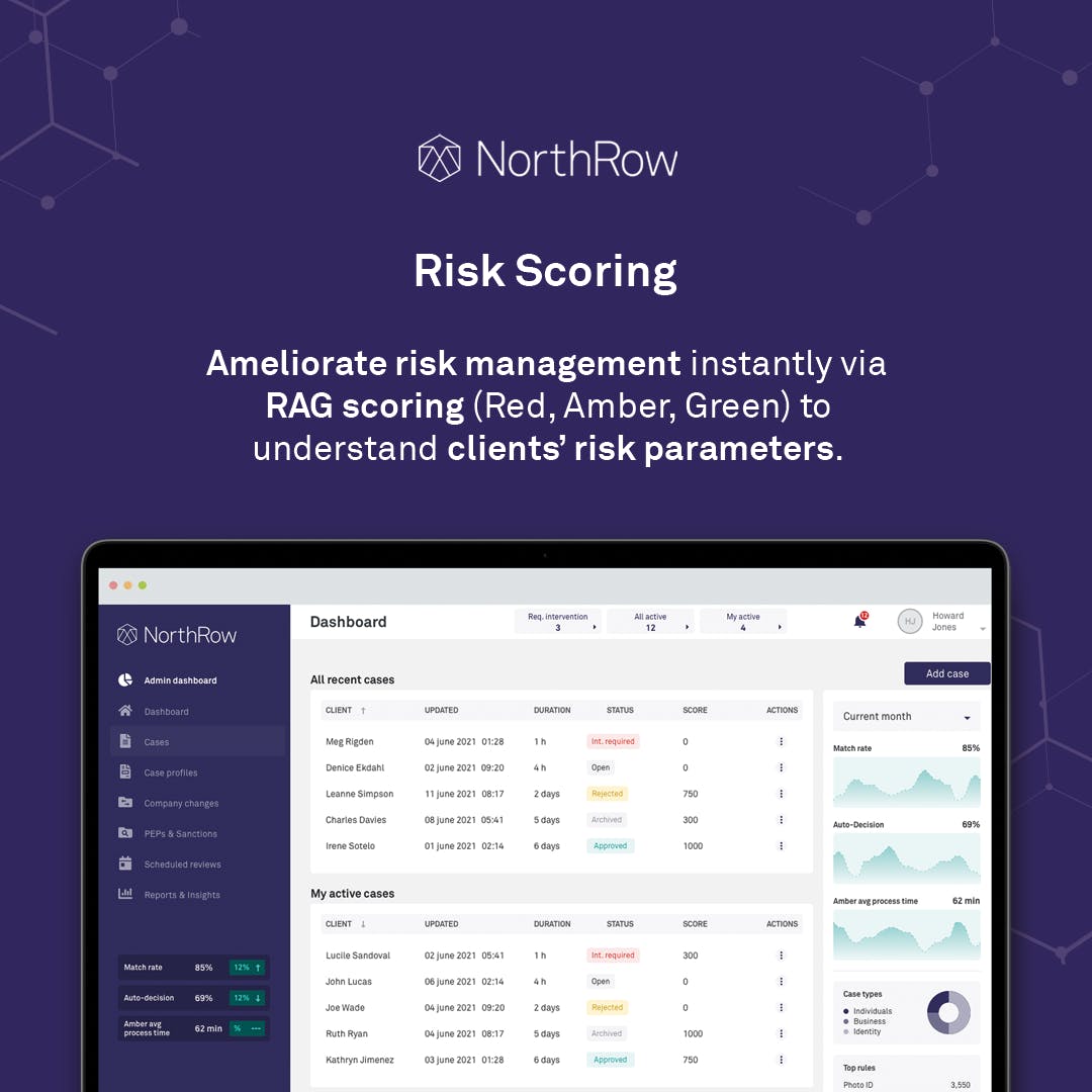 NorthRow  Screenshot 4