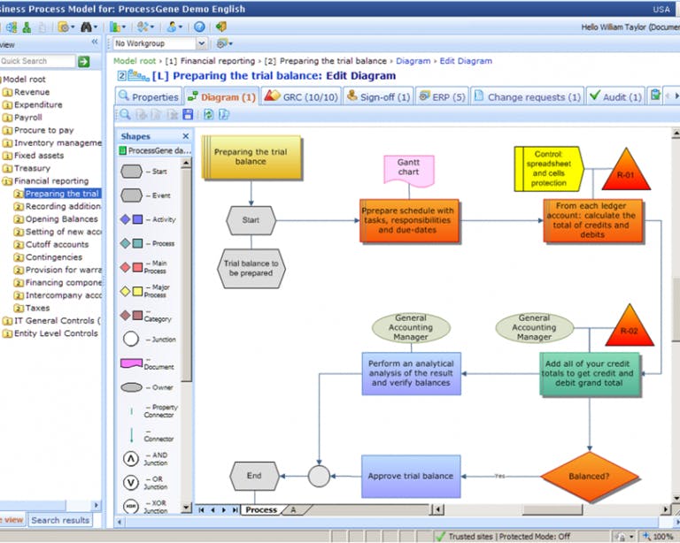 ProcessGene GRC Software Suite Screenshot 1