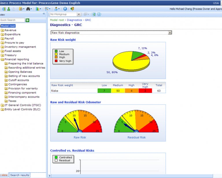 ProcessGene GRC Software Suite Screenshot 2