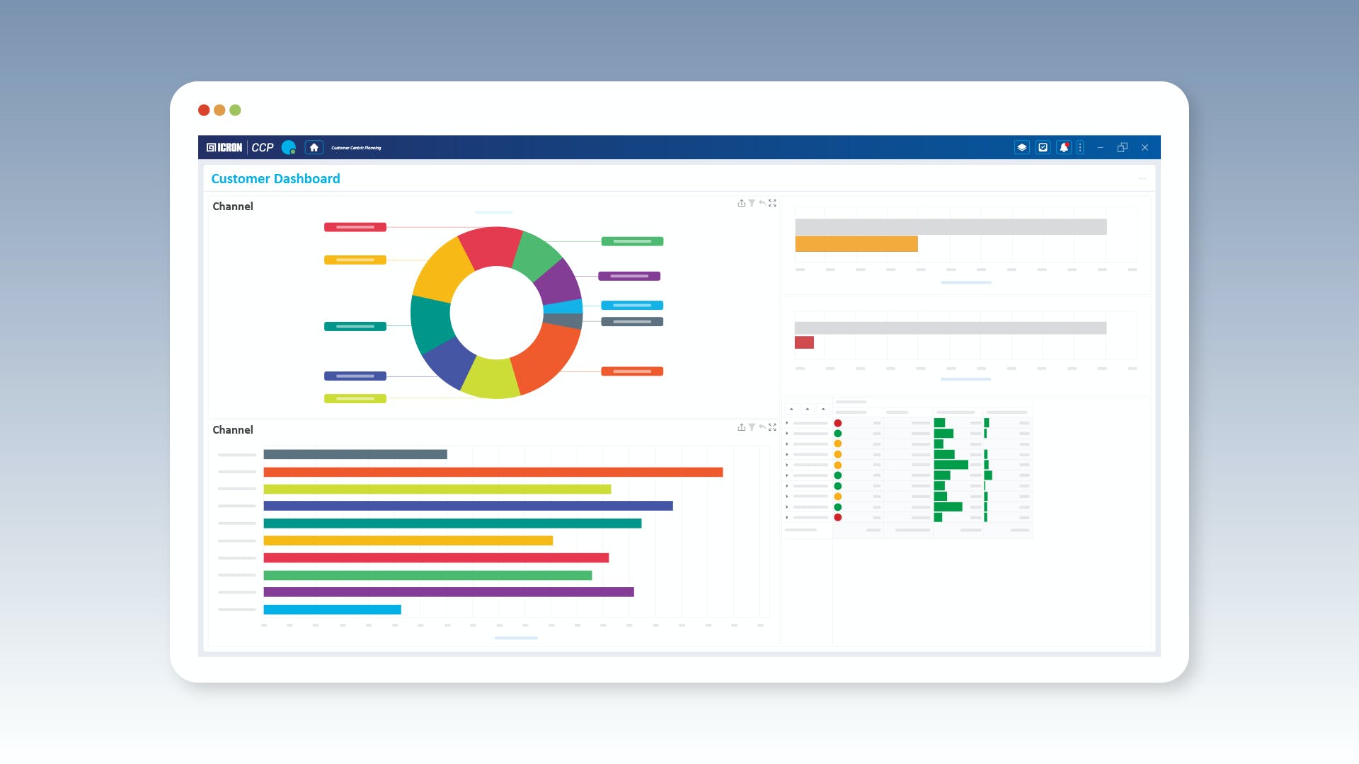 ICRON Supply Chain Planning Screenshot 3