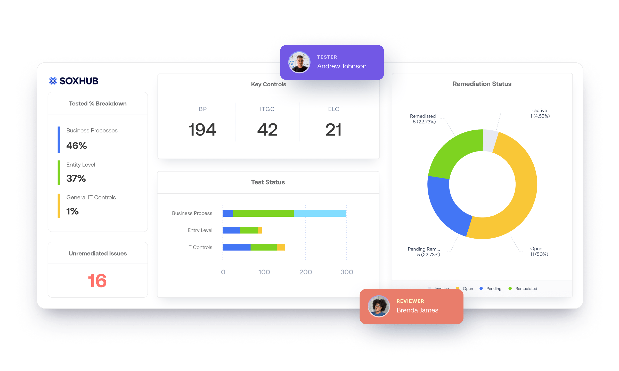 AuditBoard Screenshot 2