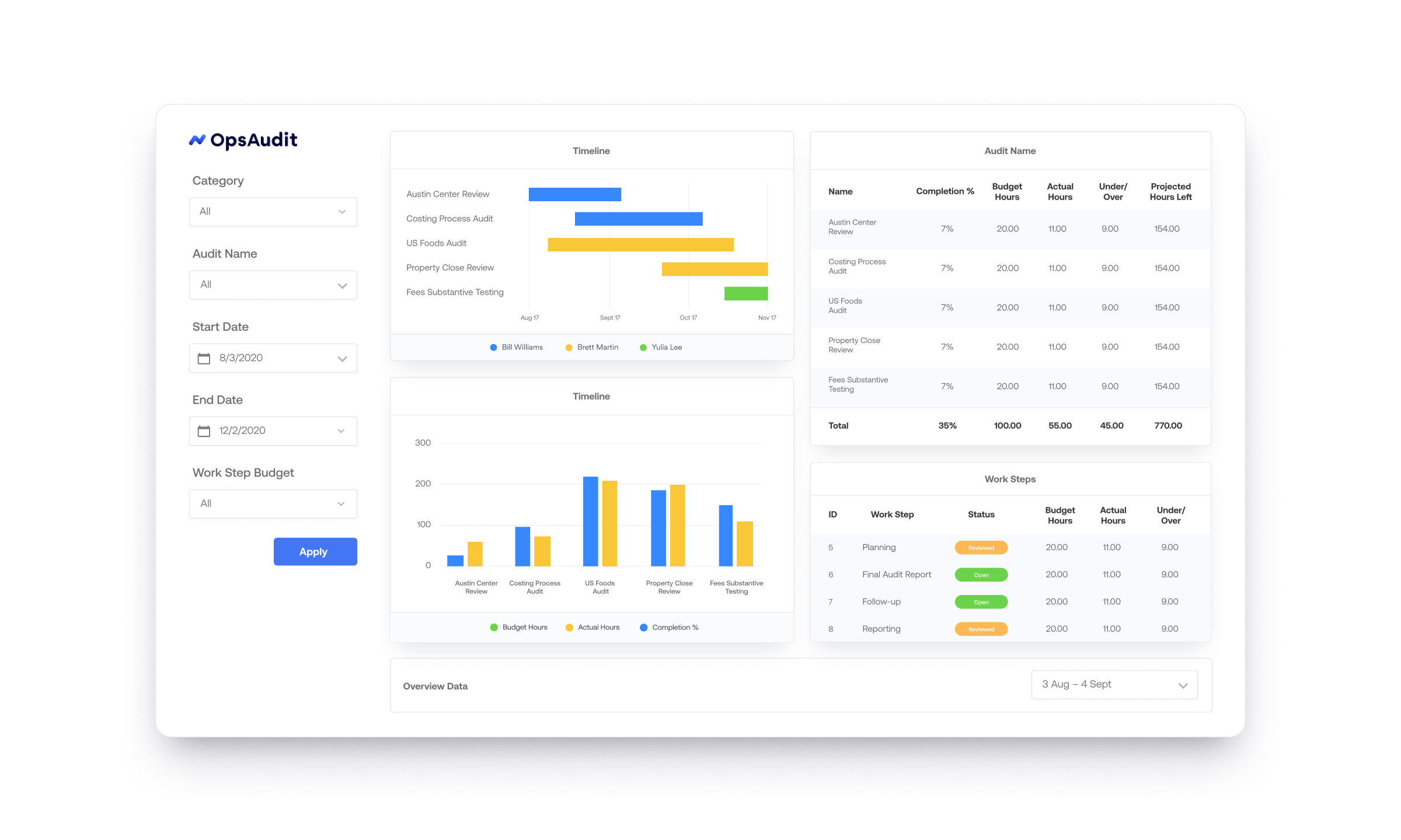 AuditBoard Screenshot 3