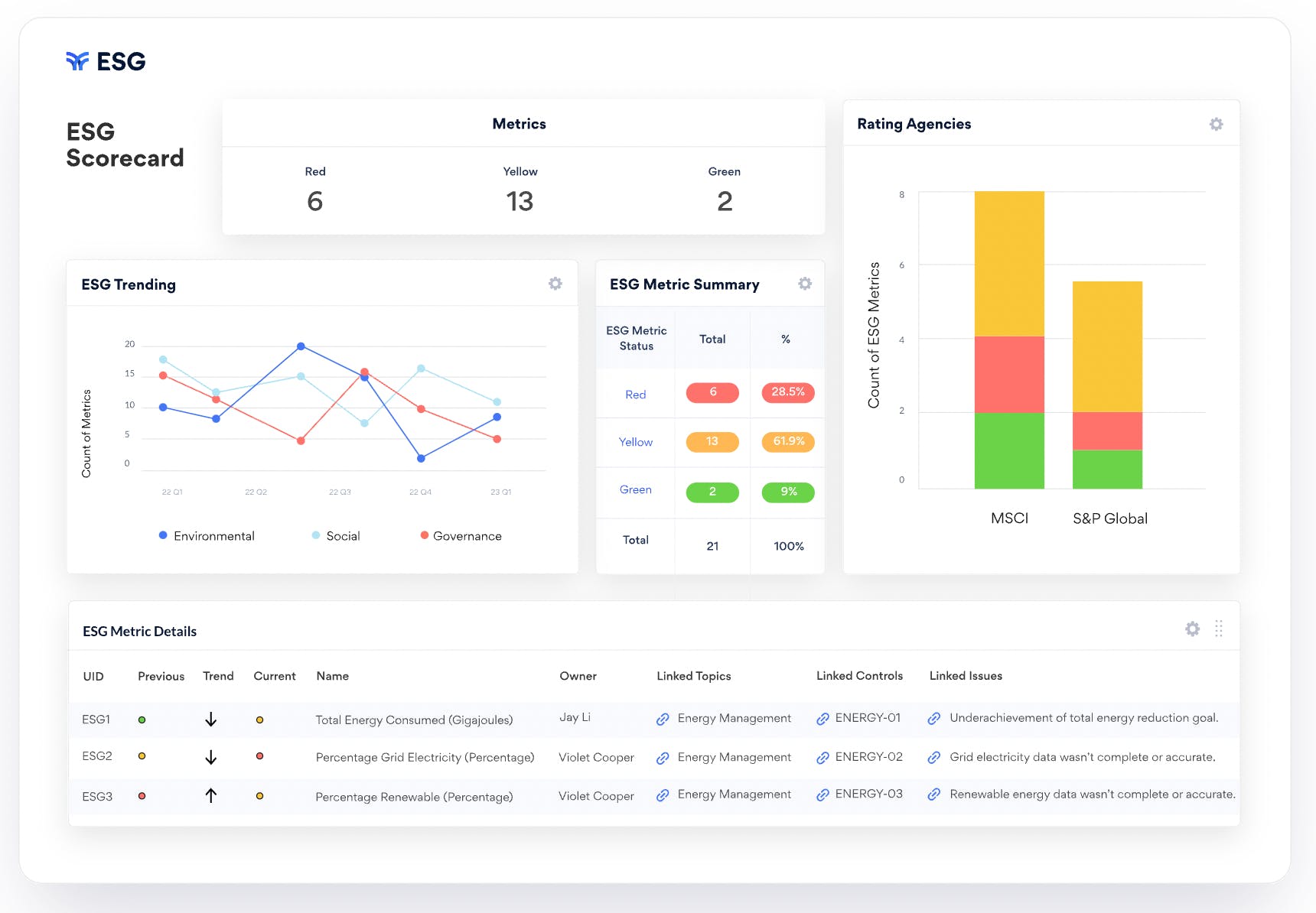 AuditBoard Screenshot 5