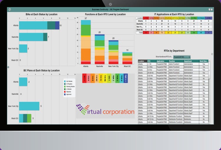 Sustainable Planner Screenshot 1