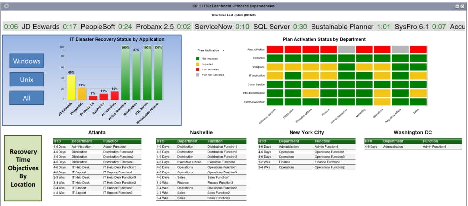 Sustainable Planner Screenshot 2