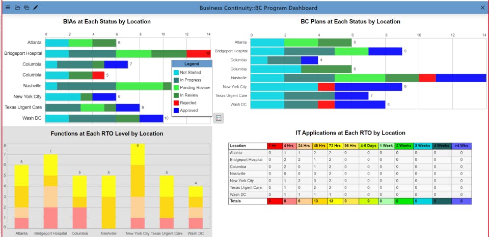 Sustainable Planner Screenshot 4