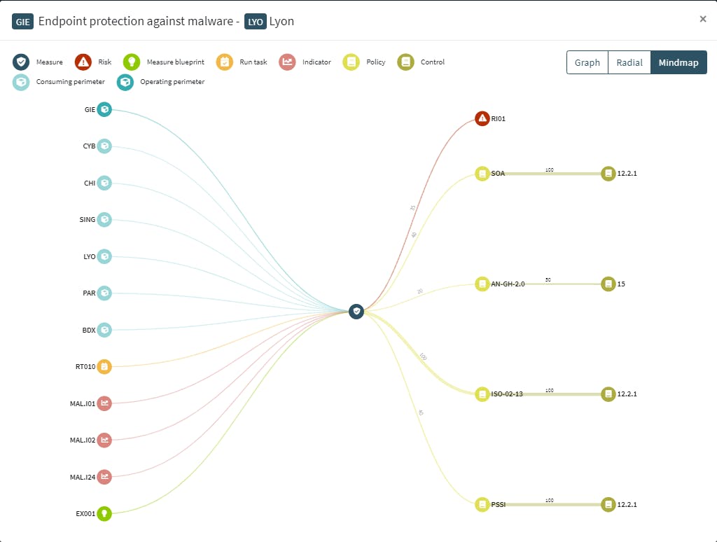 AugmentedCISO Screenshot 3