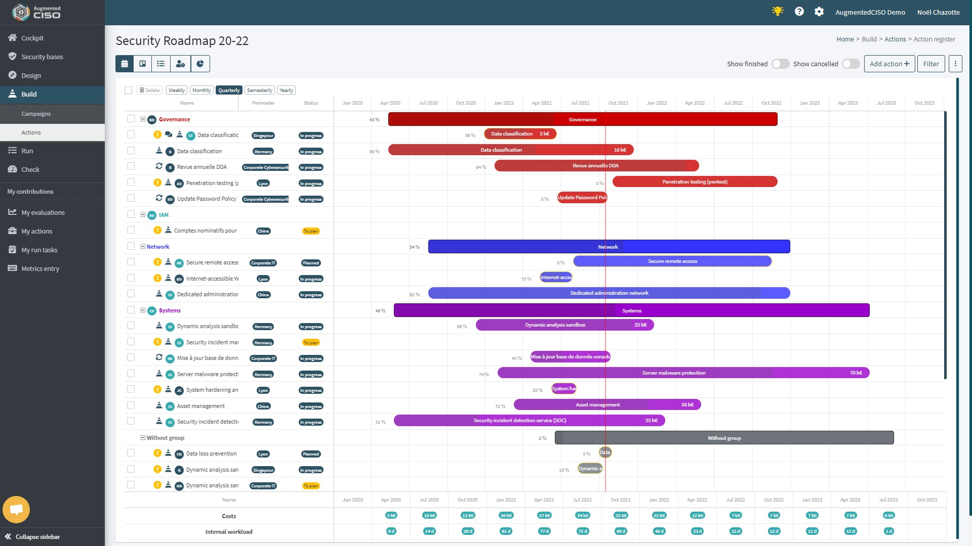 AugmentedCISO Screenshot 4