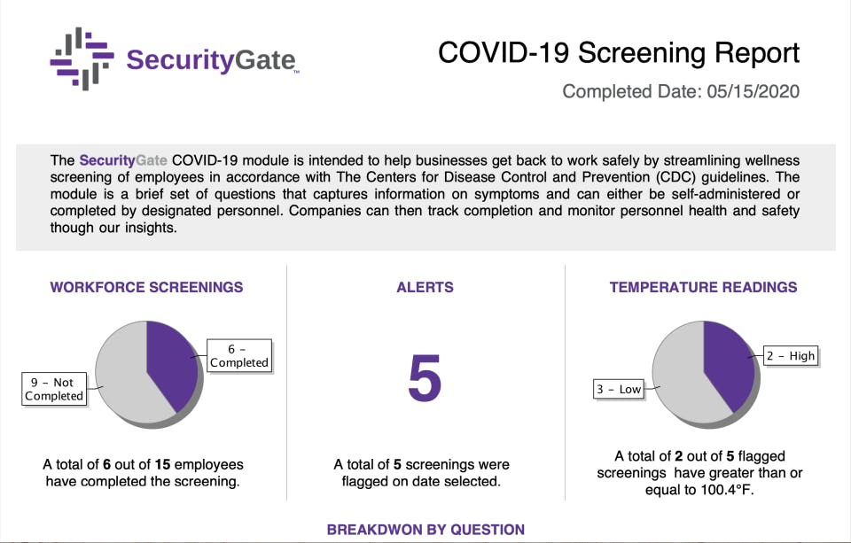 SecurityGate.io Screenshot 1
