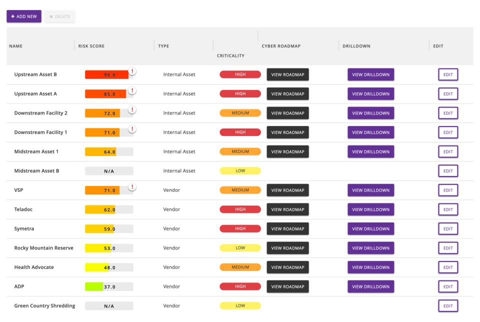 SecurityGate.io Screenshot 4