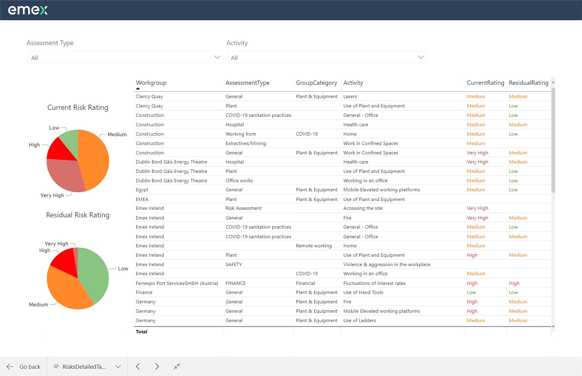 Emex EHS & ESG Software Screenshot 3