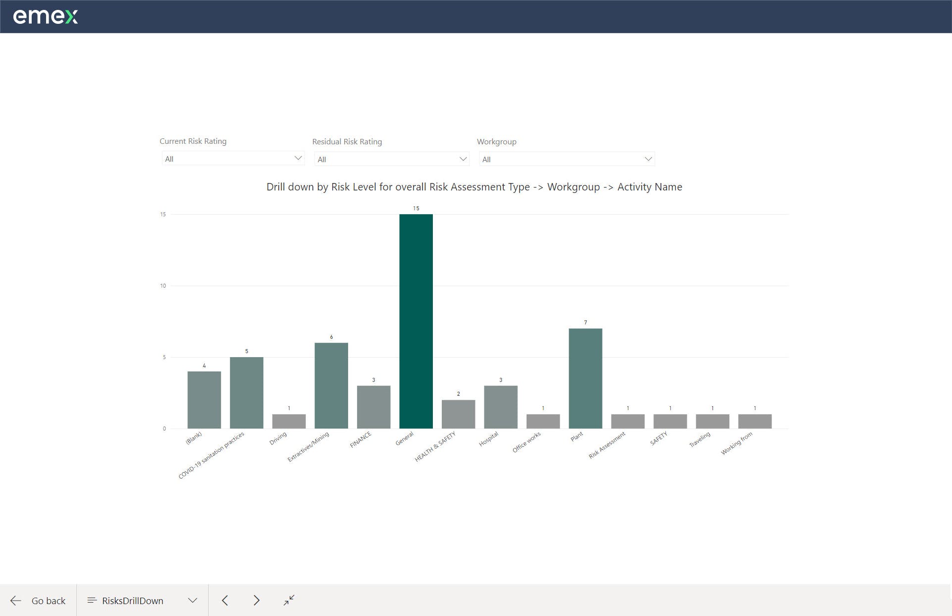 Emex EHS & ESG Software Screenshot 5
