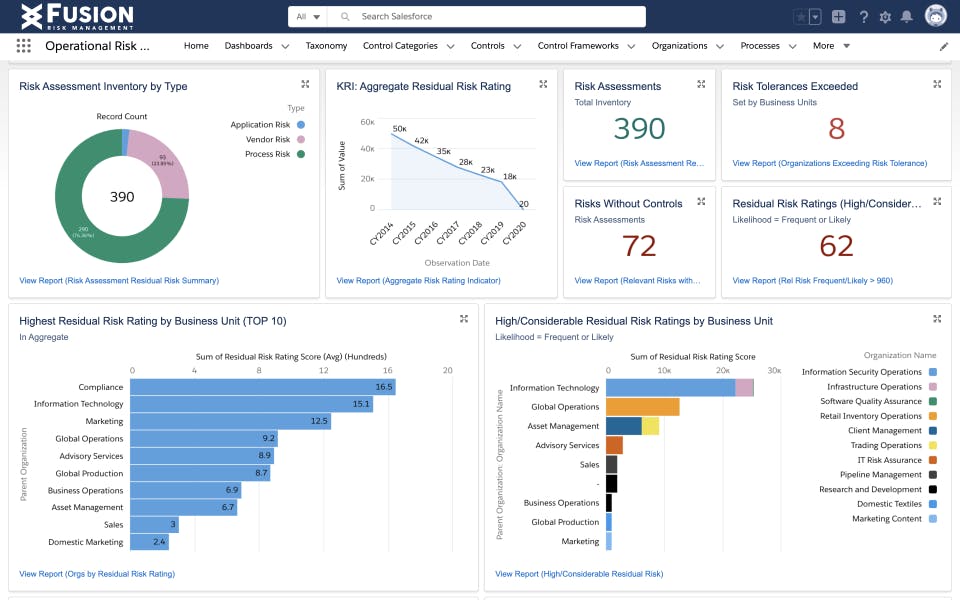 Fusion Framework System Screenshot 1