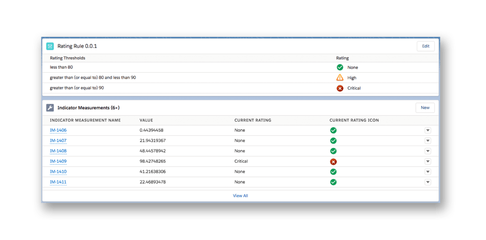 Fusion Framework System Screenshot 5