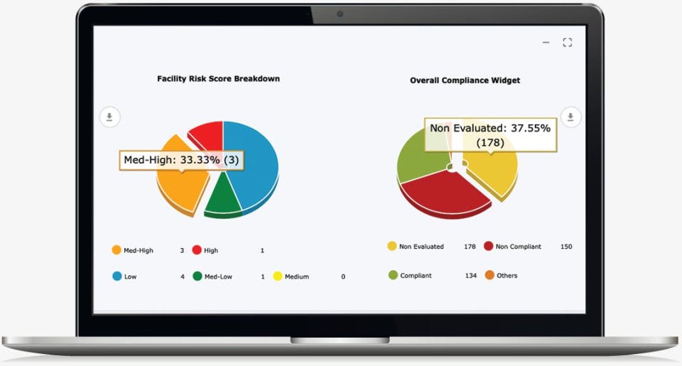RiskWatch Screenshot 5