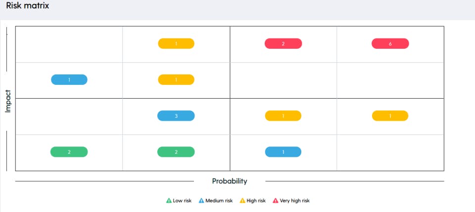 Complyon Screenshot 4