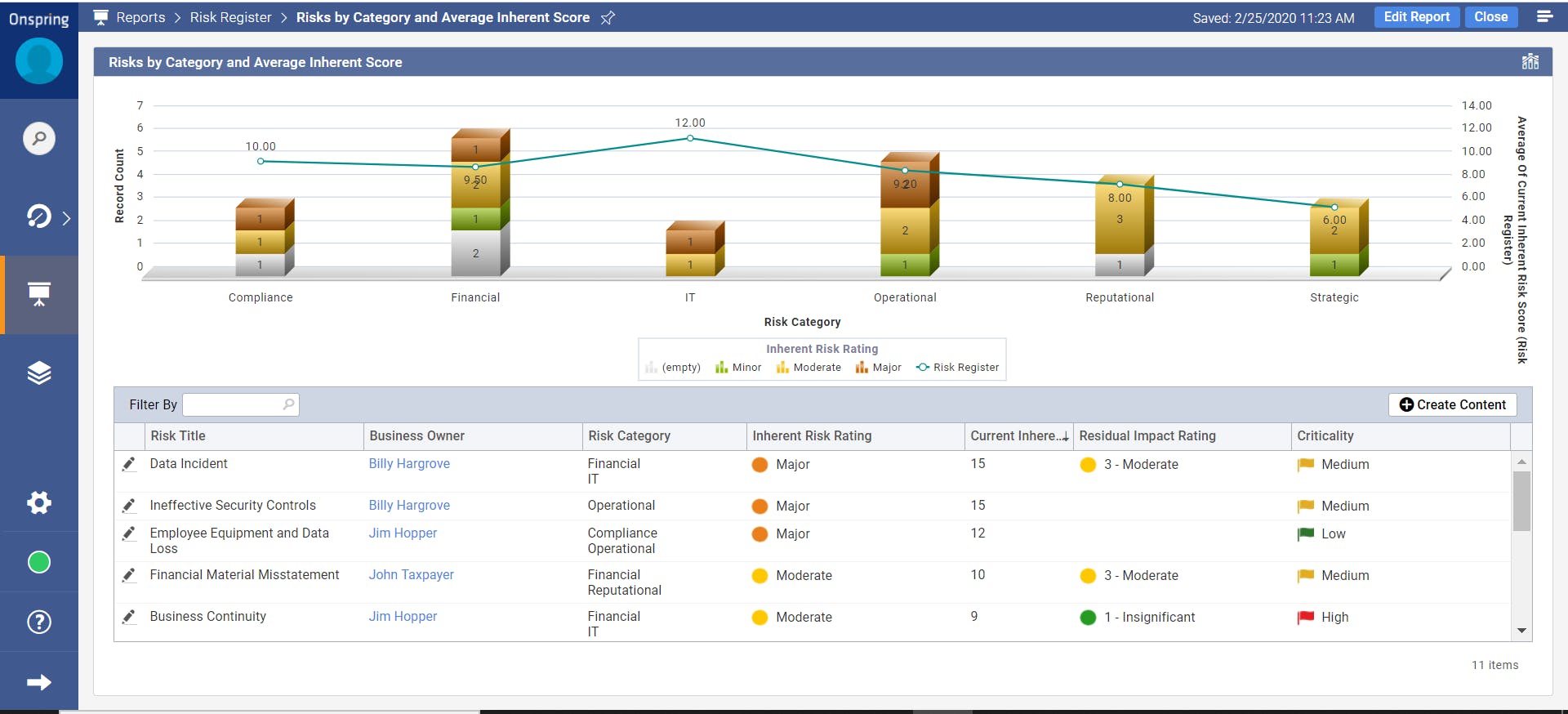 Onspring Screenshot 2