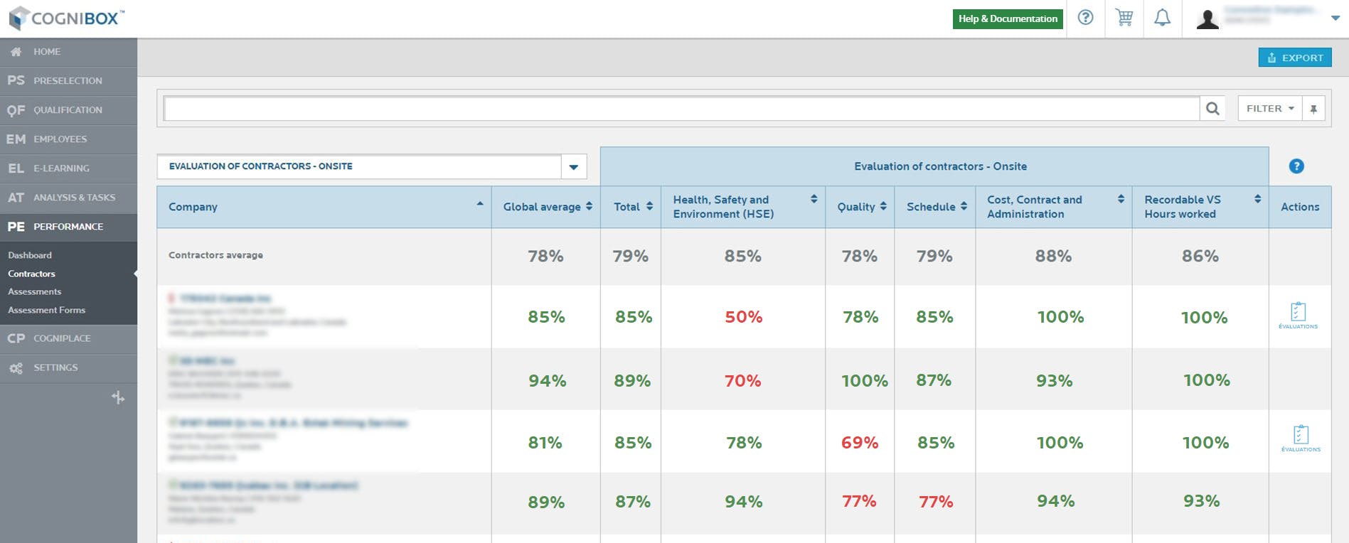 Cognibox CMS Screenshot 3