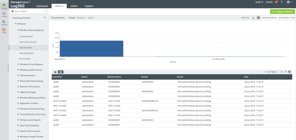 ManageEngine Log360 Screenshot 3