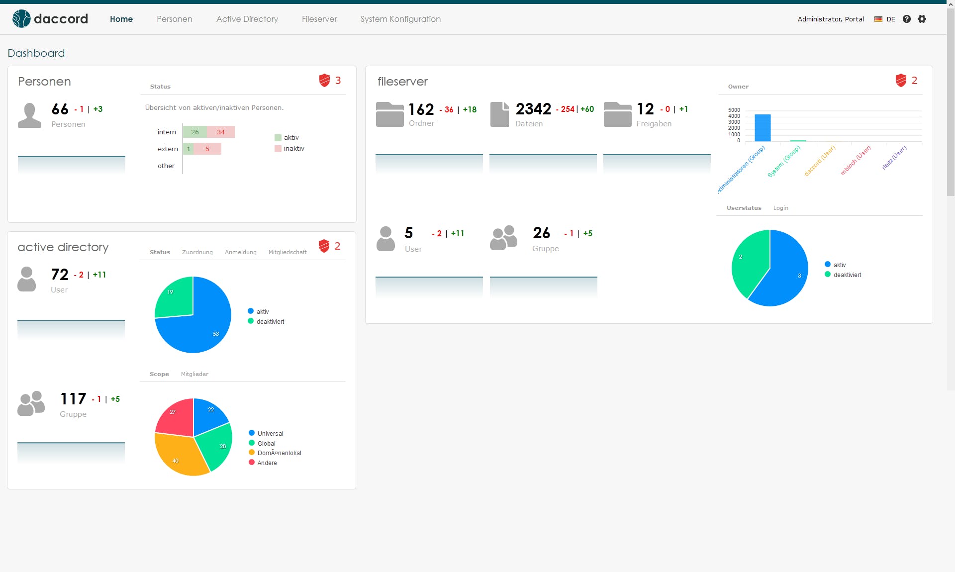 daccord Screenshot 1