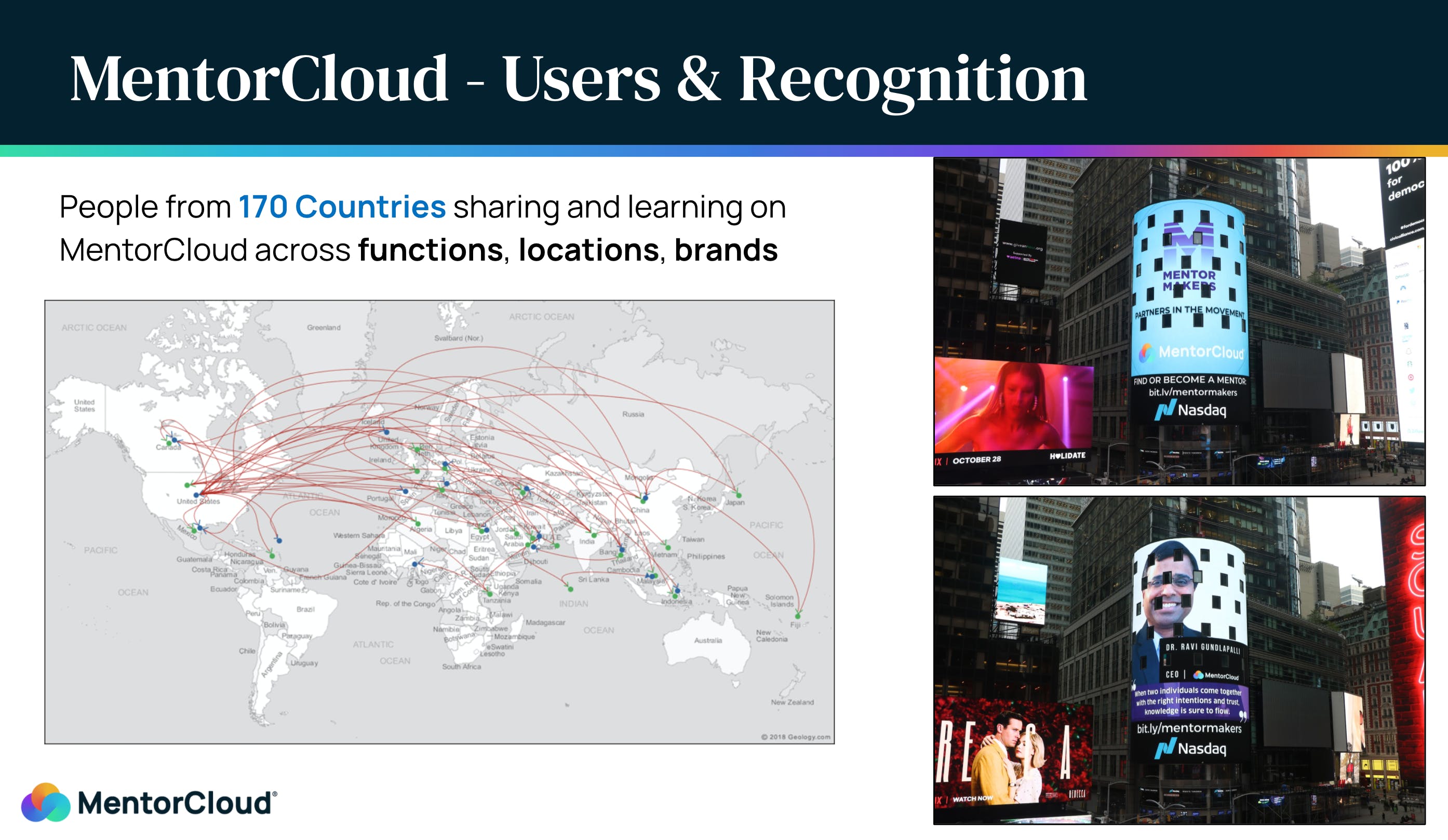 MentorCloud Screenshot 3