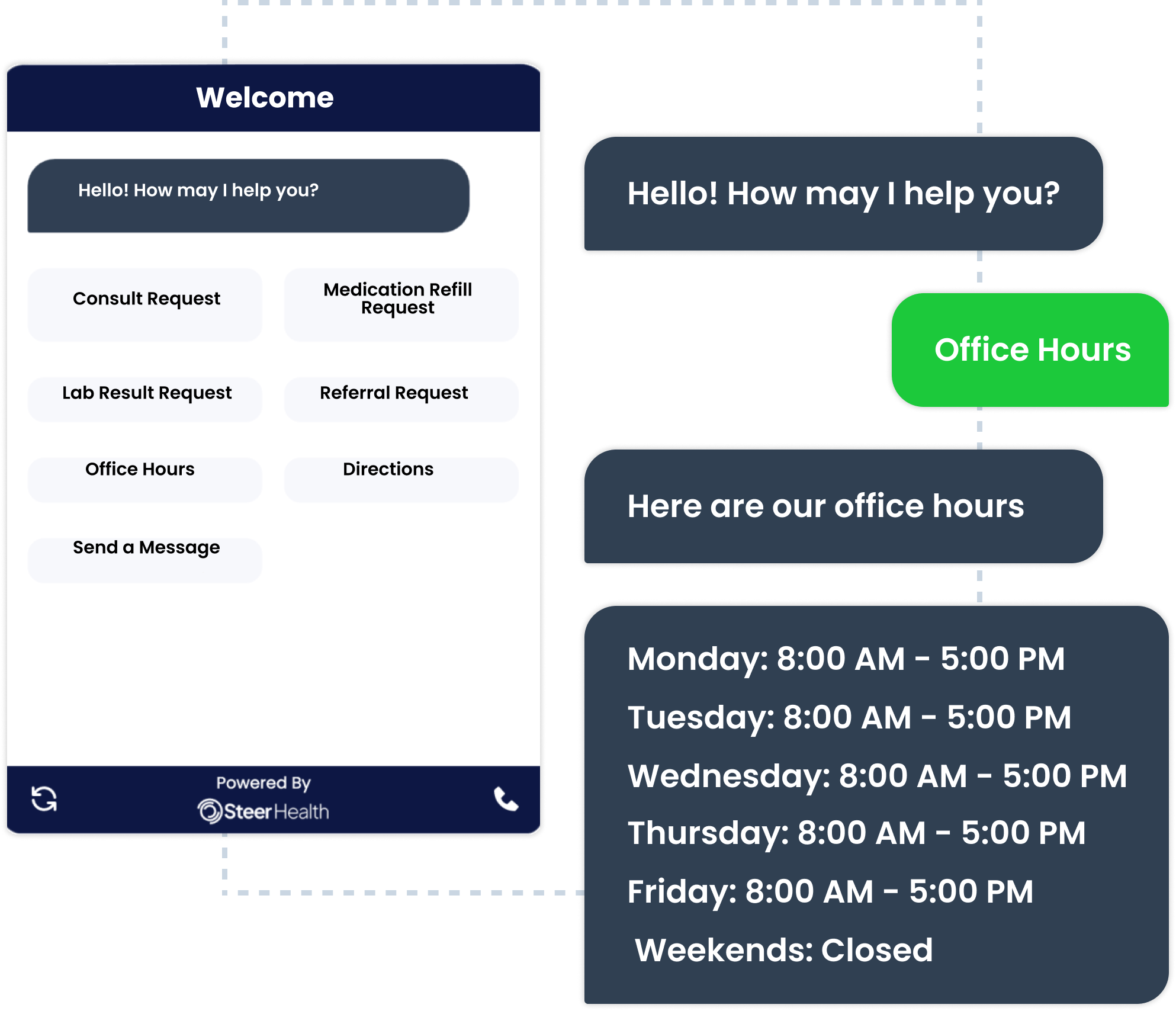 Steer Health Screenshot 2