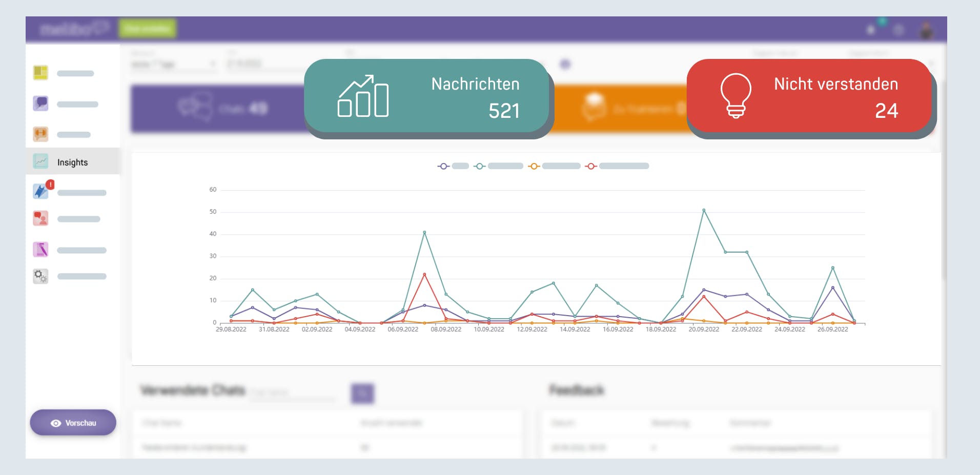 Melibo Screenshot 5