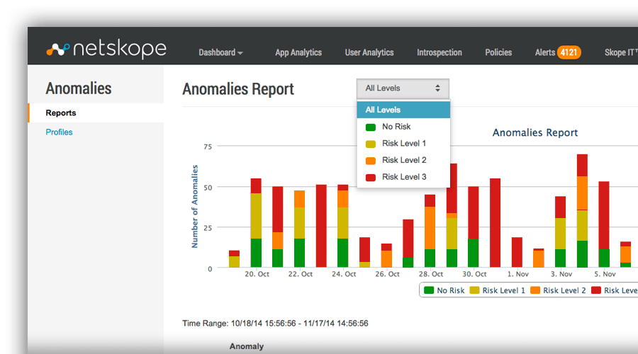 Netskope Active Platform Screenshot 1