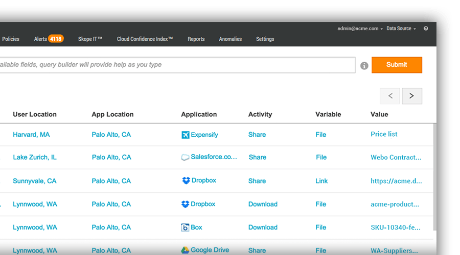 Netskope Active Platform Screenshot 2
