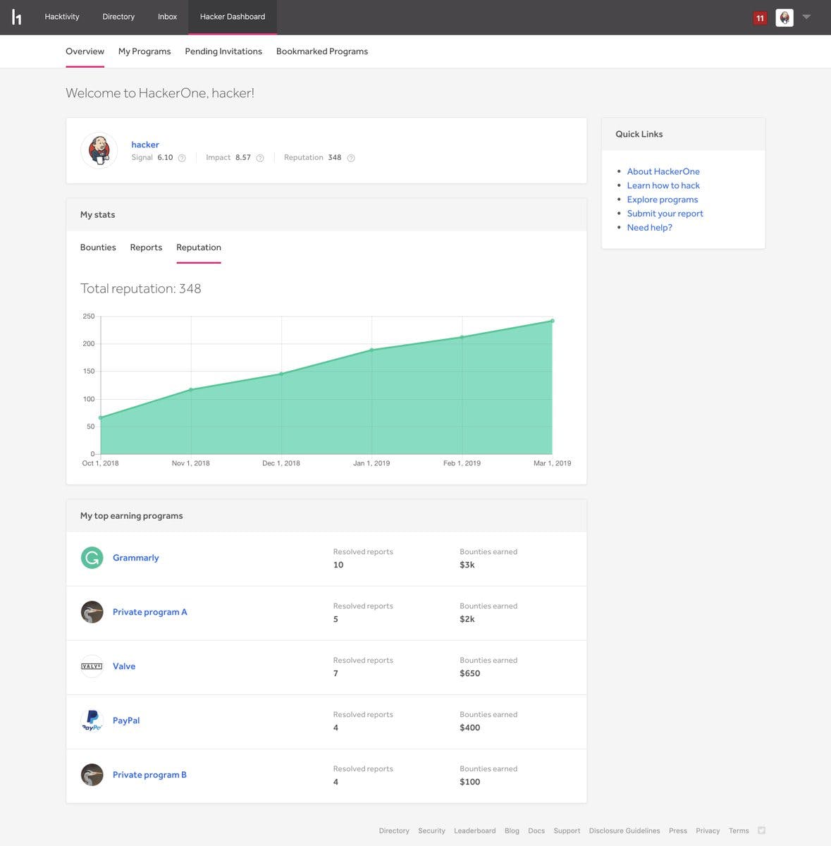 HackerOne Screenshot 1